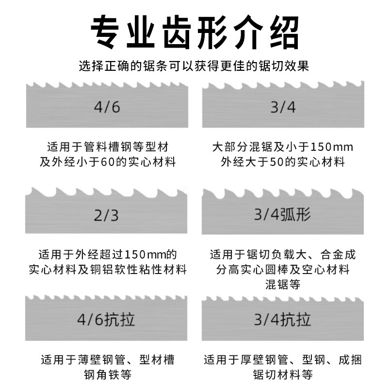 凌鹰双金属带锯条3505带锯条4115合金M42锯条机用锯条金属切割