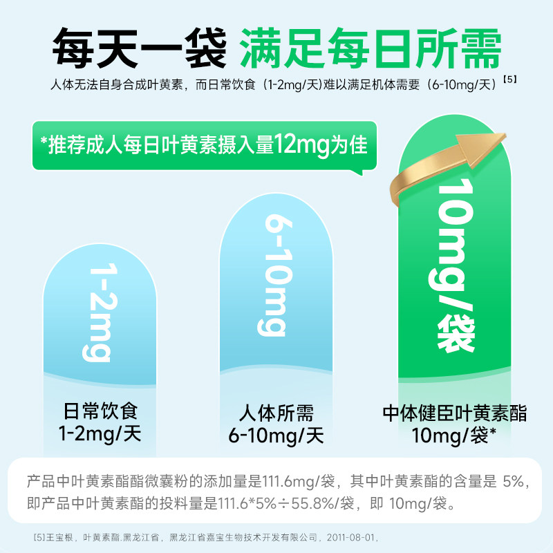 中体健臣蓝莓叶黄素酯饮儿童中老年蓝莓浓缩汁旗舰店正品,淘宝优惠券,粉丝福利购,淘宝优惠卷