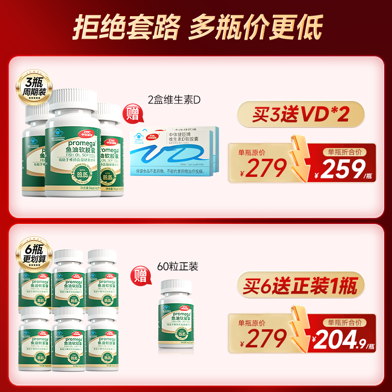 中体健臣小E丸96.7%高纯度EPA鱼油omega3软胶囊中老年辅助控血脂 - 图0