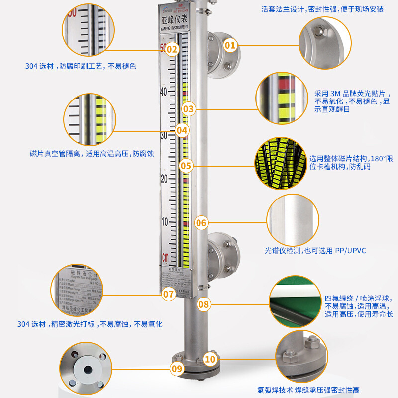 厂家 防腐型磁性液位计 磁性液位计 磁性液位计性能稳定测量精准 - 图1