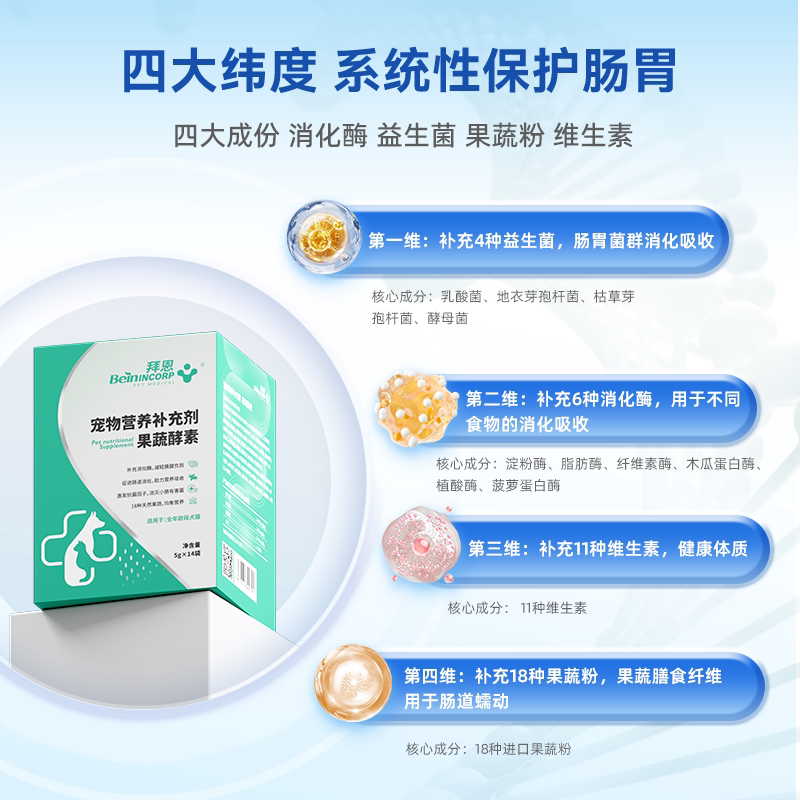 商品缩略图 1