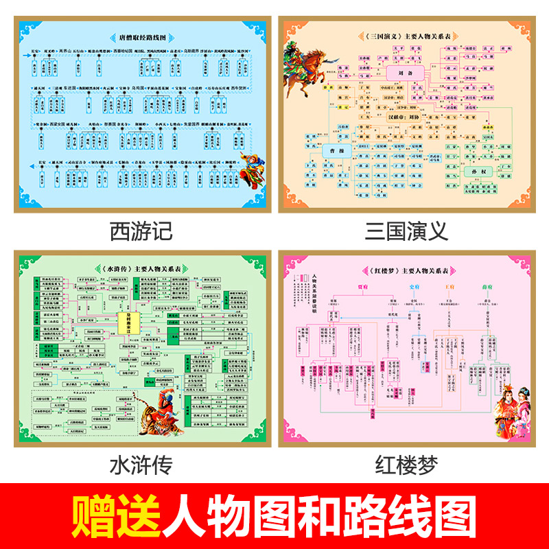 正版四大名著小学生版注音版 全套4册 西游记三国演义水浒传红楼梦原著儿童版带拼音一 二年级三年级读的课外书少儿课外阅读书籍