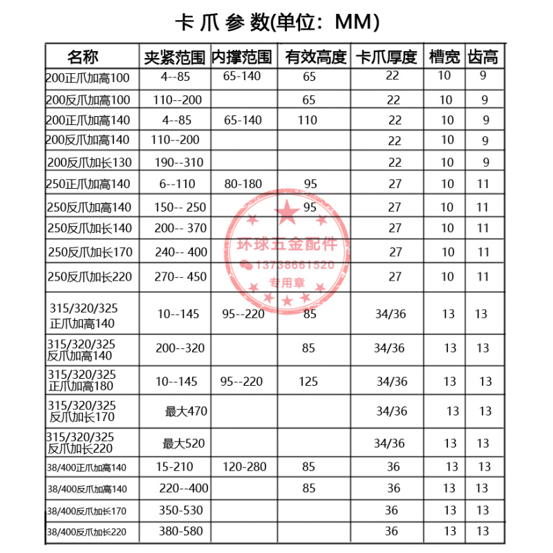 加长加高卡爪三爪250卡盘加长反爪加高三爪卡盘正爪反爪加长三爪