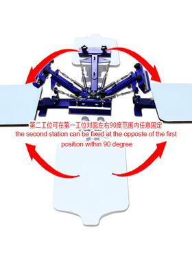 A421Z型桌面固定四色二工位单轮转四色套印丝印机