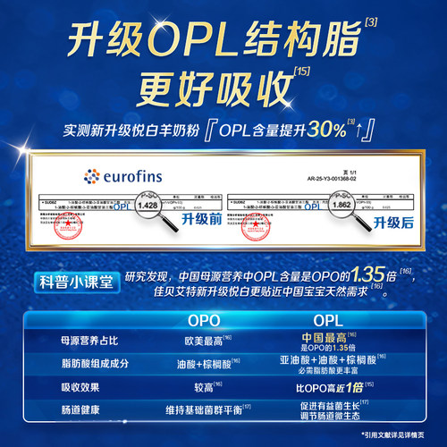 【升级扫红包】进口佳贝艾特悦白3段800g羊奶粉升级OPL - 图2