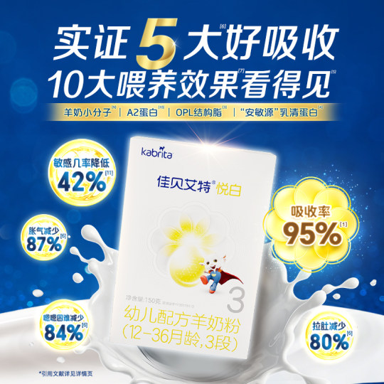 Tmall 3-stage formula goat milk powder Kabriate