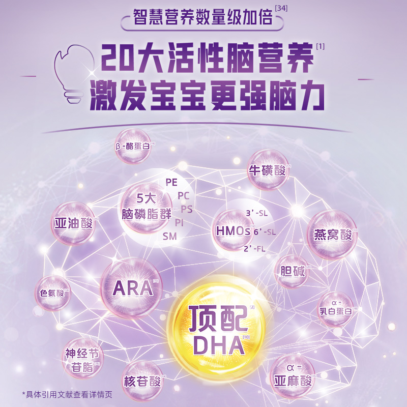 Jiabeiite Yueqi 2-stage goat milk powder 150g 1 set