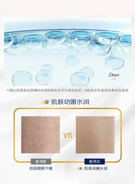 Dove/多芬沐浴露白桃白茶香体验装男士女士持续留香保湿滋润补水