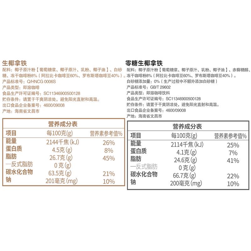 生椰拿铁288克海南特产手工焙炒椰椰拿铁速溶无蔗糖椰奶咖啡-图0