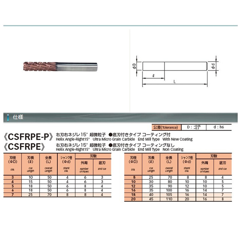 。日本 EIKO/荣公社 铰刀 CSR-C 2.045 型号齐全 货期快 - 图2