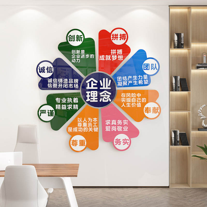 公司理念文化墙布置企业形象墙设计励志文字墙贴3d办公室墙面装饰 - 图2