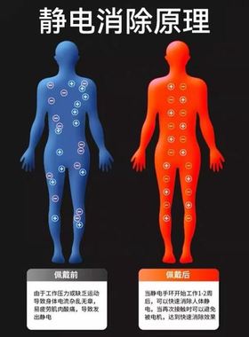 防静电黑色曲面黑胆石磁疗手链无线快速去除静电养身保健能量手环