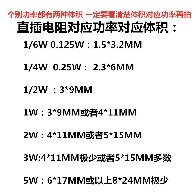 纯铜脚大小功率直插色环混装杂散电阻学习包电子元器件全系列一斤