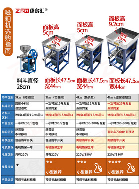 简易型手摇糍粑机全自动摆摊机家用打糯米的机器麻糍做年糕大型