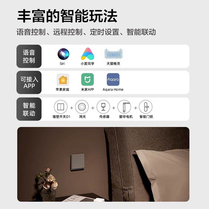Aqara绿米智能墙壁零火单火开关d1米家家居小爱语音无线控制面板 - 图0