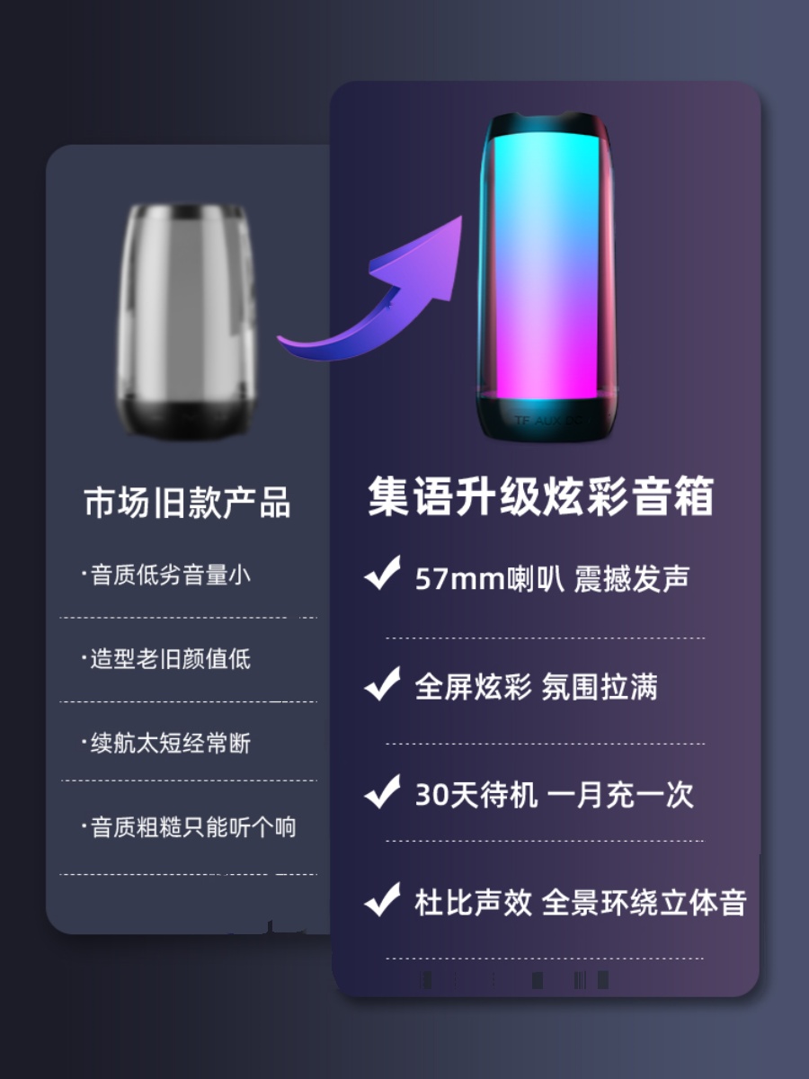 蓝牙音箱麦克风小音响小度语音K歌家用无线大音量超重低音炮高音 - 图2