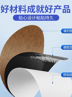晕车贴膏便携晕车晕机晕船
