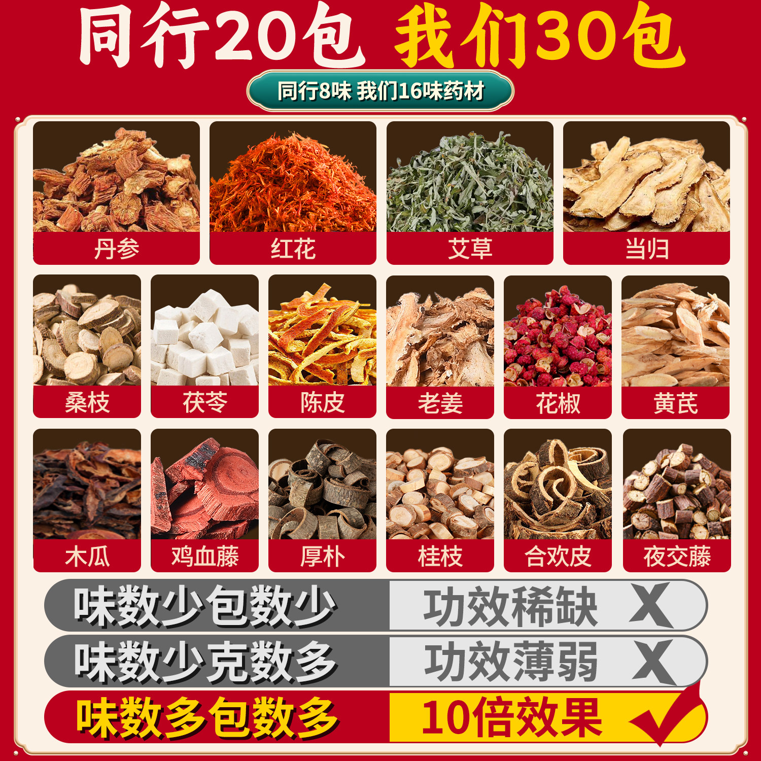备孕泡脚中药包艾草女用足浴包非调理去宫寒多囊质量提高卵子助孕