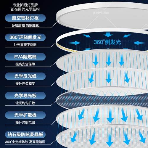 无缝高端大气客厅吸顶灯led超亮简约现代极简长方形主灯中山灯具 - 图3