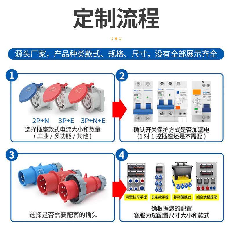 电源检修箱工业插座箱室外车间工地塑料临时移动控制箱插座配电箱,淘宝优惠券,粉丝福利购,淘宝优惠卷