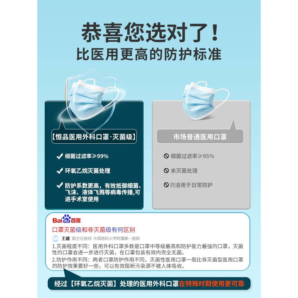 200只医用外科口罩灭菌级一次性医疗三层官方正品旗舰店成人秋冬 - 图0