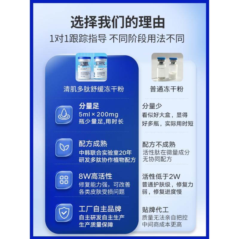 医用修复冻干粉舒缓敏感泛红血丝痘印淡化修护屏障受损角质层增厚