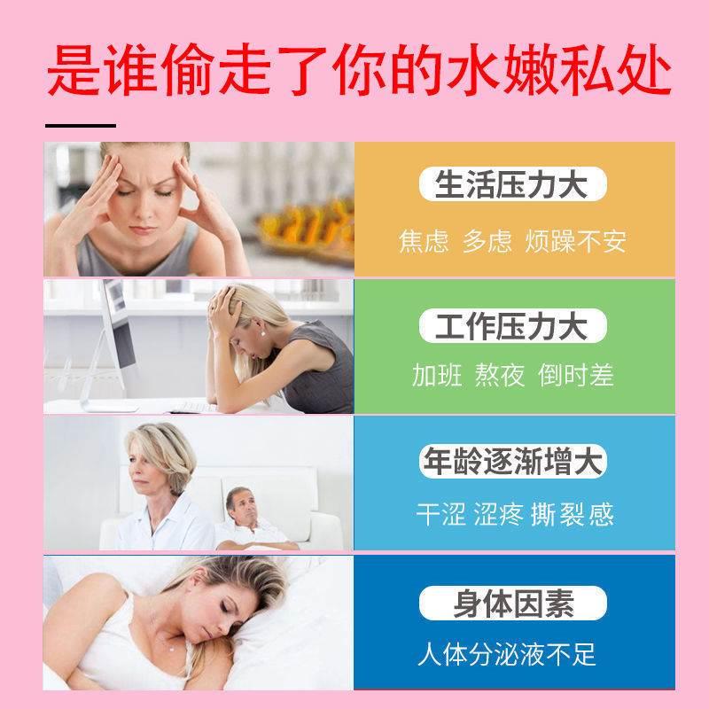 同房疼痛医用凝胶妇科症炎引起阴道干涩同房出血小腹坠痛私处肿胀 - 图2