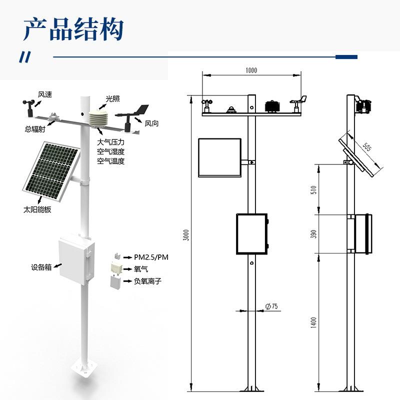 太阳能光伏气象站光伏环境监测站光伏环境监测仪器光伏电站监测仪-图1