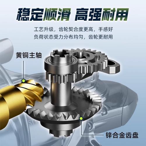 纺车轮路亚专用全金属斜口浅线杯远投微物防海水鱼线轮海竿路亚轮 - 图3
