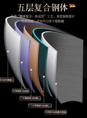 无涂层316不锈钢宝宝专用辅食锅小奶锅家用婴儿煎煮一体不粘蒸锅