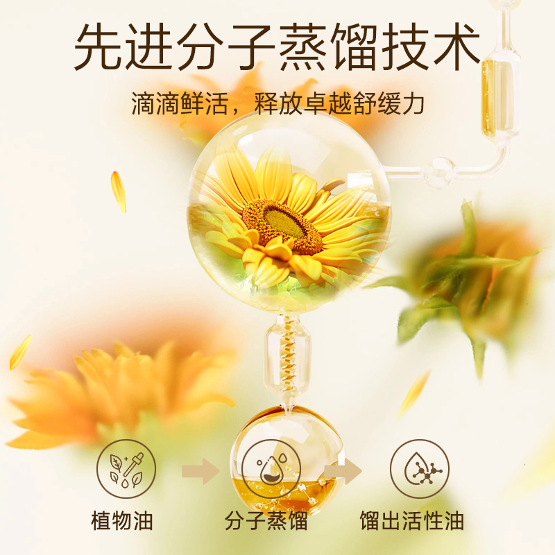 EVERLUNE爱维伦儿童沐浴露男童女孩宝宝专用3-6岁中大童沐浴乳