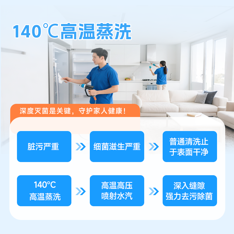 同城家电清洗油烟机洗衣机地暖热水器上门清洗服务深度清洁啄木鸟,淘宝优惠券,粉丝福利购,淘宝优惠卷