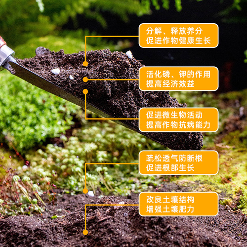 全网低价营养土养花专用通用种菜土壤种植土种花花土泥土栽培土