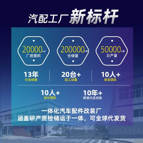 适用奔驰cla级c117cla200260cla452013-19amg顶翼尾翼改装件 - 图2