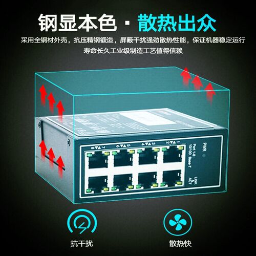 工业导轨式网线供电高速传输即插即用监控交换机 - 图2