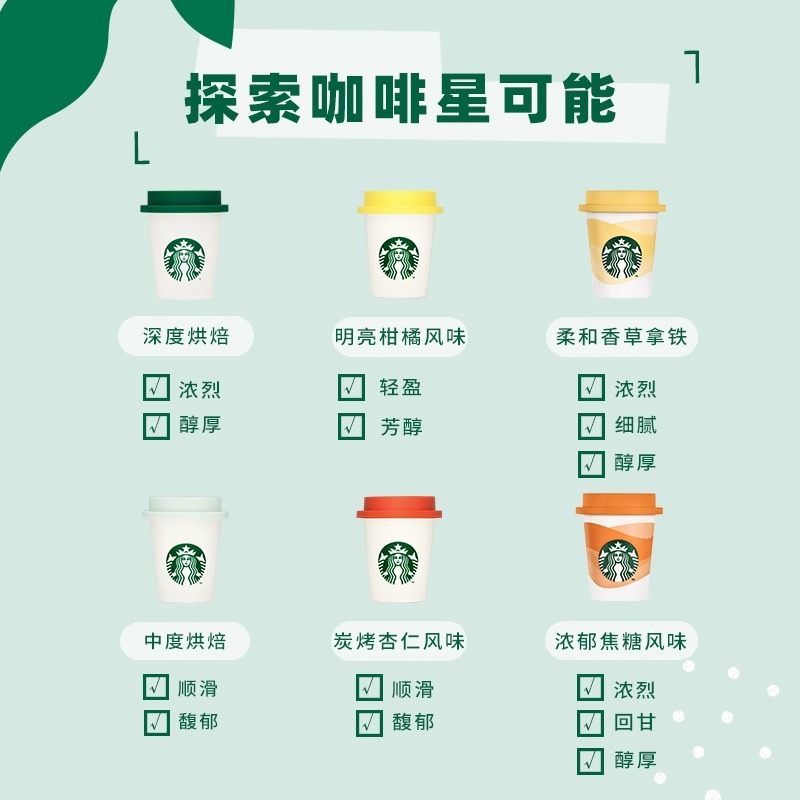 星巴克家享随星杯意式速溶咖啡拿铁美式即溶冻干黑咖啡咖啡粉黑咖 - 图0