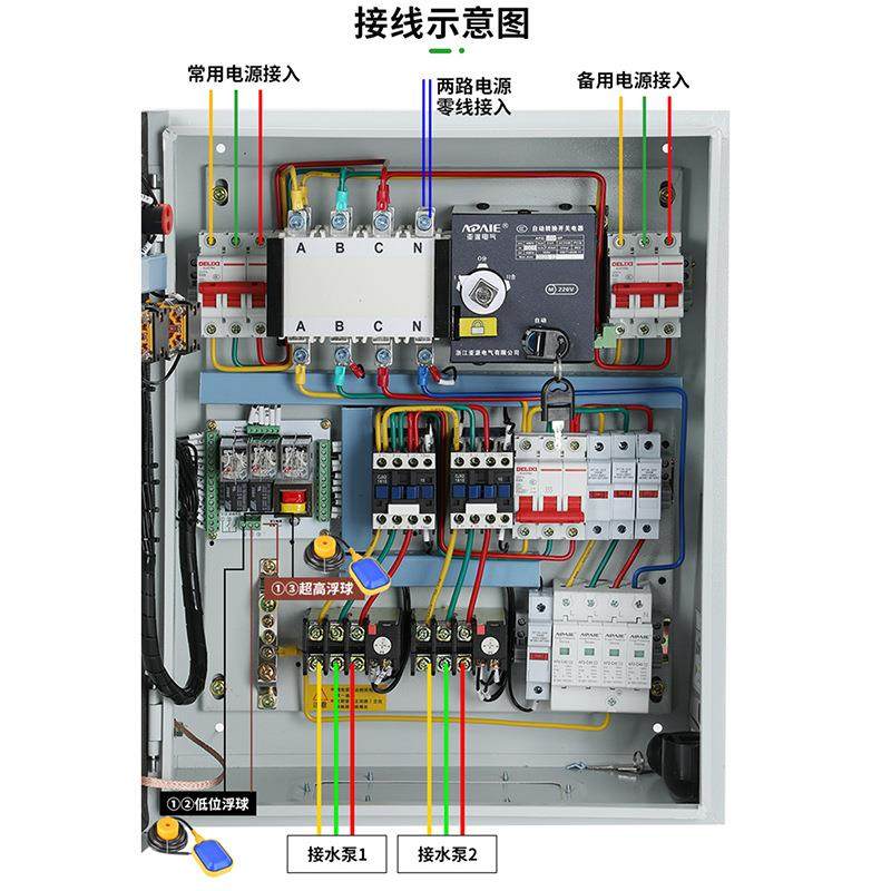 PC双电源水泵控制箱自动轮换液位浮球潜污泵排污泵控制柜浪涌保护,淘宝优惠券,粉丝福利购,淘宝优惠卷