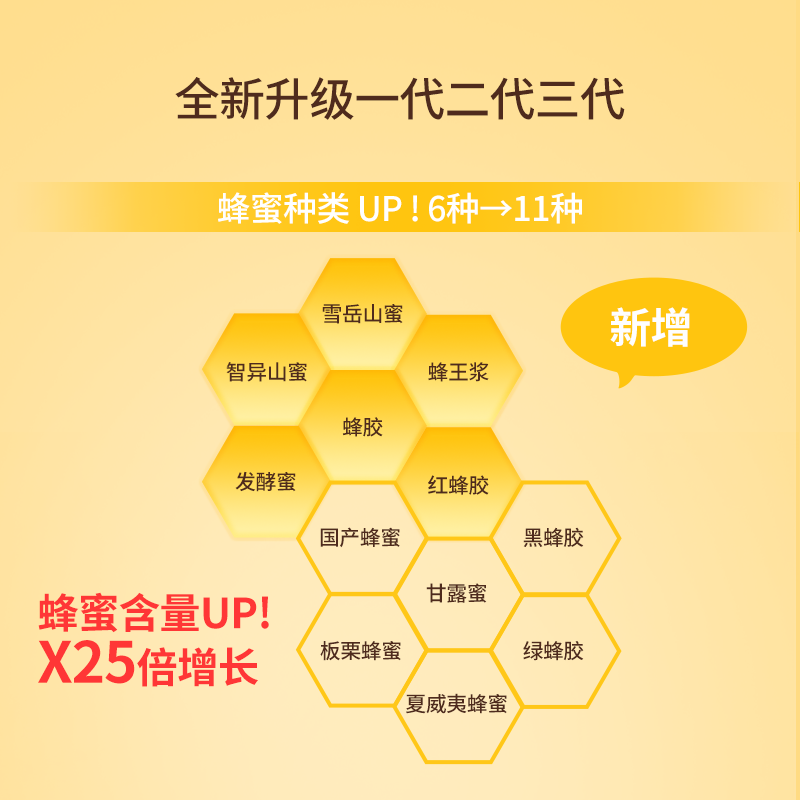 韩国paparecipe绿春雨蜂蜜润泽面膜3.0版舒缓泛红敏感肌面膜10片