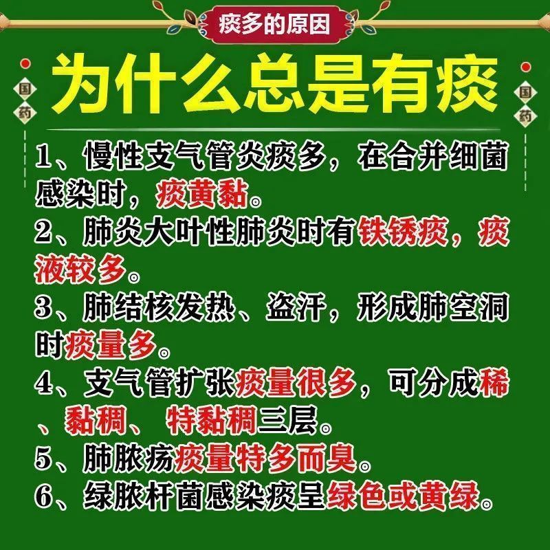 阳后咳嗽有白痰止咳化痰润肺贴痰多咳不出白痰黄痰浓痰化痰祛痰贴 - 图0