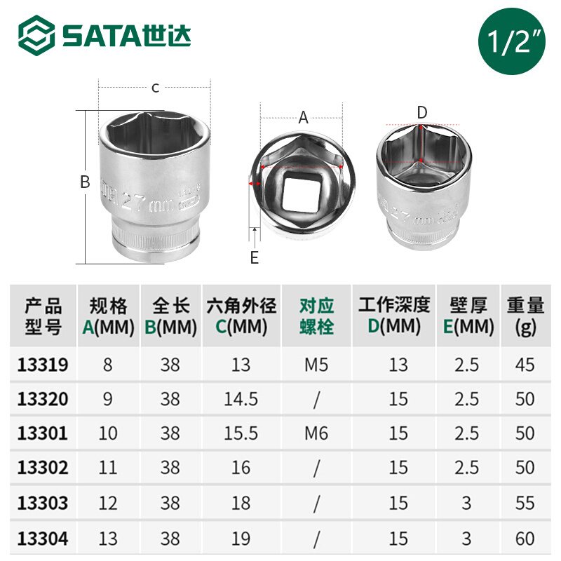 匀发世达大飞六角套筒12.5mm短款套头1/2套筒头13号16/17/19/21mm-图2