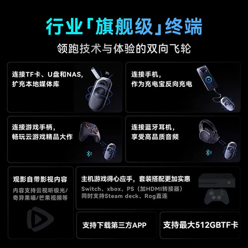 【官方正品授权】雷鸟魔盒AR眼镜智能终端二代即插即用手机电脑投屏眼镜非VR眼镜一体机支持Air3s和Air4Pro - 图3