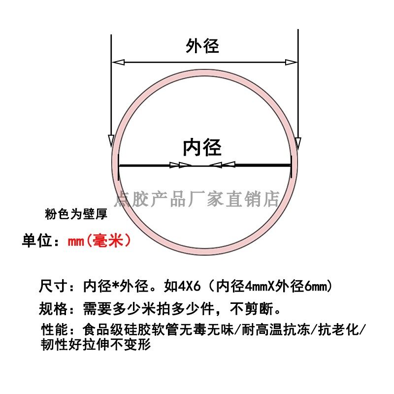 食品级无味多用途高透明硅胶软管耐高温管内径1.5/2/3/4/5/6mm,淘宝优惠券,粉丝福利购,淘宝优惠卷