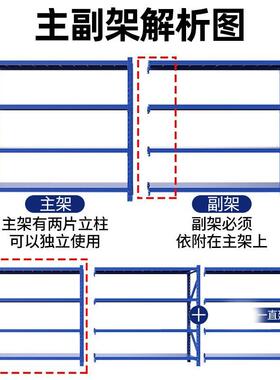 仓库货架仓储货物多功能工厂铁架子库房轻中重型货架五金置物架