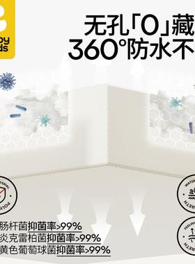 babypods床边防摔地垫加厚儿童折叠爬爬垫婴儿防摔软垫宝宝爬行垫