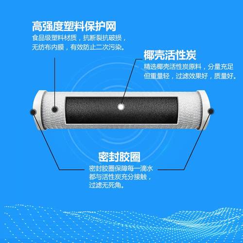 太阳雨K20润口YCZ-CB12-T011净水器滤芯 - 图3