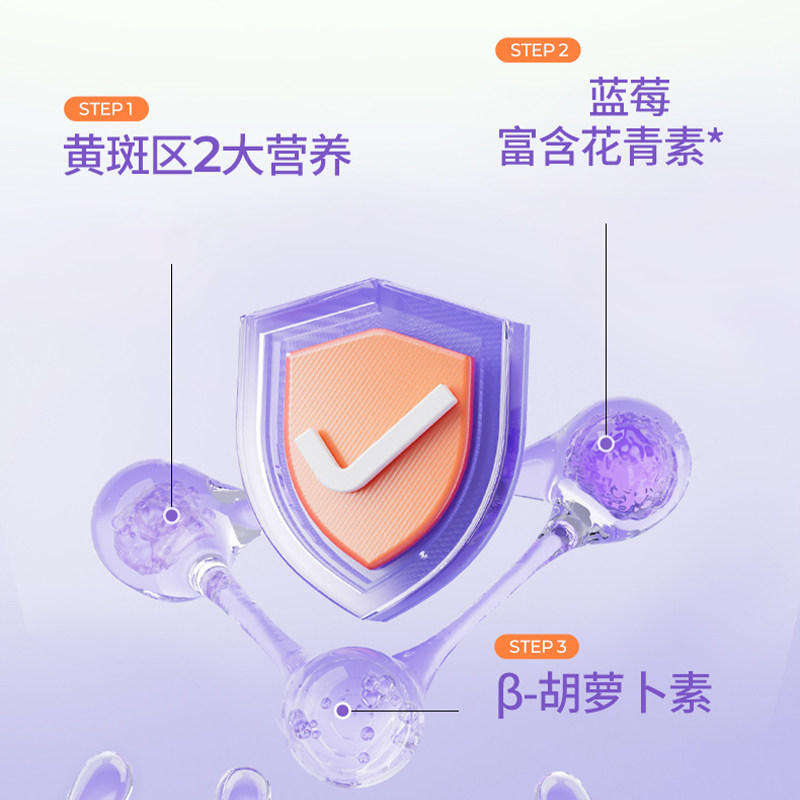 OMEK 蓝莓叶黄素小紫瓶DHABLUEBERRYLUTEINESTERFUDGE礼盒装-A1