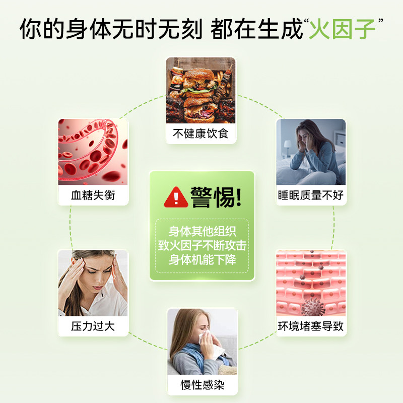 metoday双抗小绿盾姜黄素胶囊进口黑胡椒碱维生素D修护皮肤屏障,淘宝优惠券,粉丝福利购,淘宝优惠卷