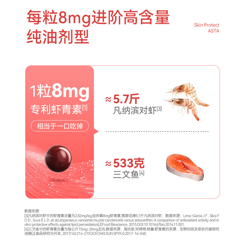 metoday虾青素胶囊天然口服精华进口1218打光瓶冰白番茄胶原蛋白,淘宝优惠券,粉丝福利购,淘宝优惠卷