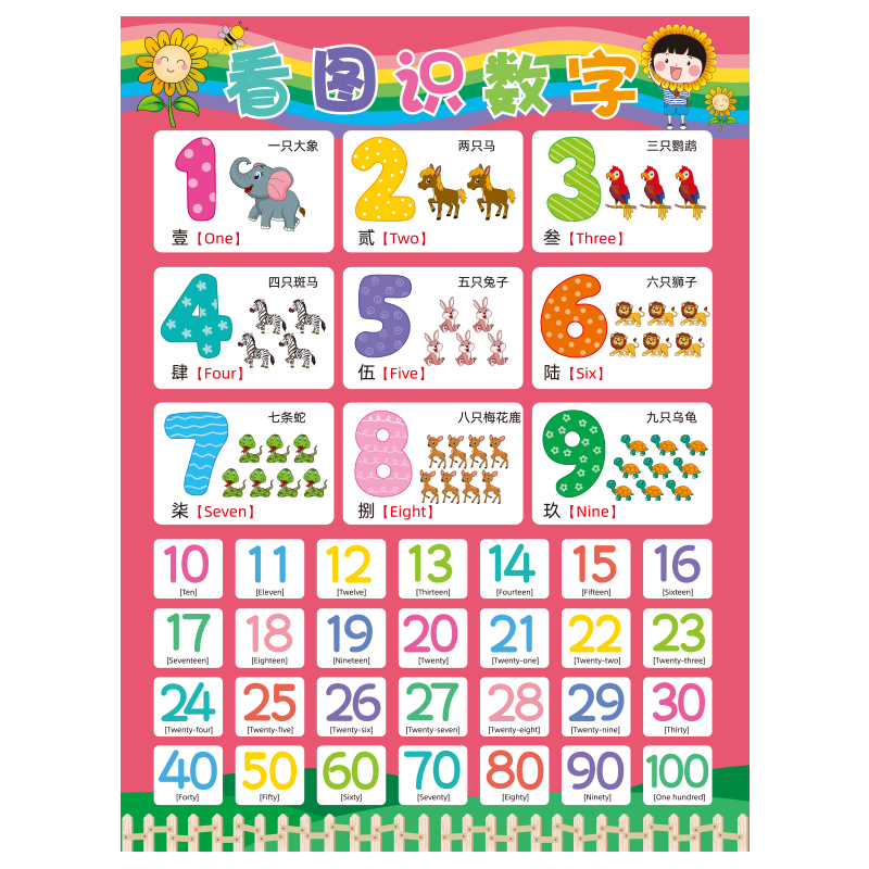 速发走儿园教室墙面装饰幼廊楼提立体墙贴班级文化温馨梯示文明标 - 图3