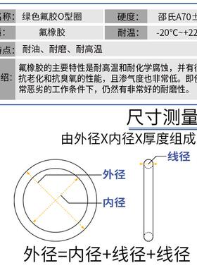 橡胶圈氟橡胶o型FPM耐油绿色外径（90-195）*5.7/1只工业阀门